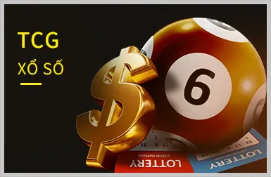 Hình ảnh minh họa các nguyên tắc bảo vệ dữ liệu GDPR của lc79b win